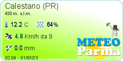 Meteo Parma