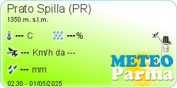 Meteo Parma