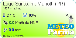 Meteo Parma