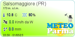 Meteo Parma